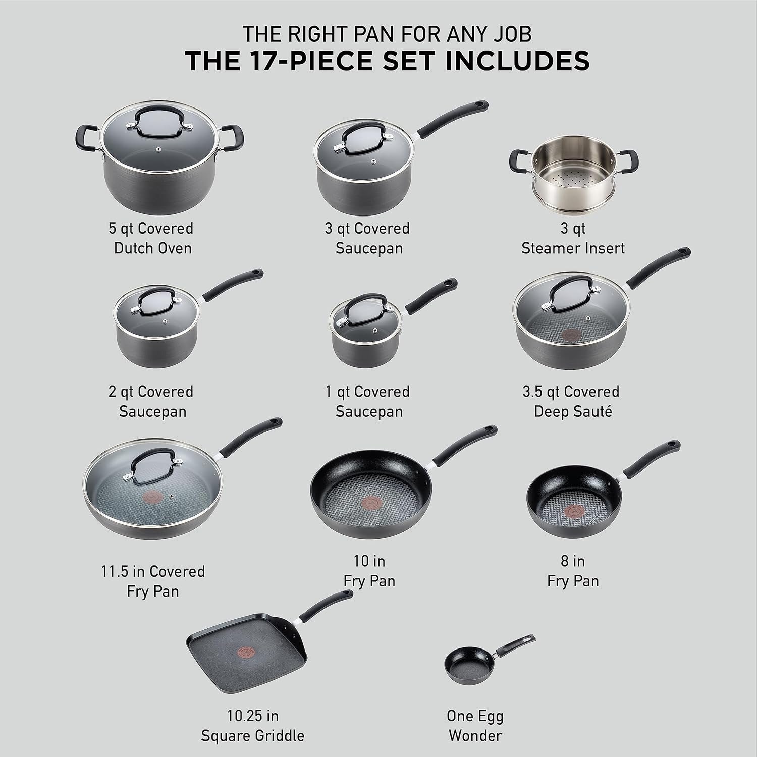 17-Piece Hard Anodized Nonstick Cookware Set Titanium Coating Thermo-Spot Black