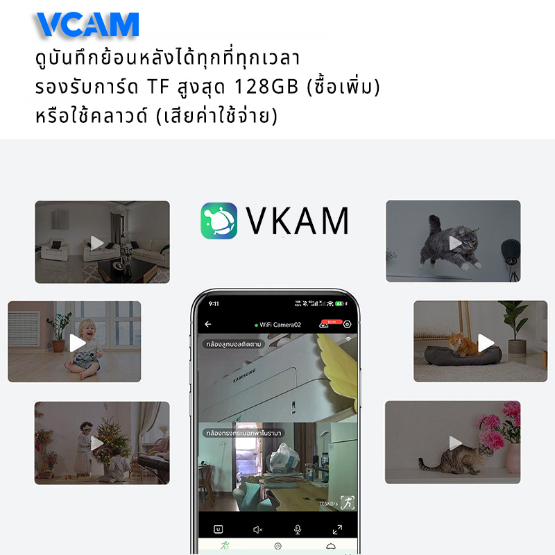 กล้องวงจรปิด WiFi ภายในบ้านแบบเลนส์คู่ ความคมชัดสูง พร้อมมุมมอง 360 องศา รองรับการพูดคุยสองทางผ่านระบบไร้สาย