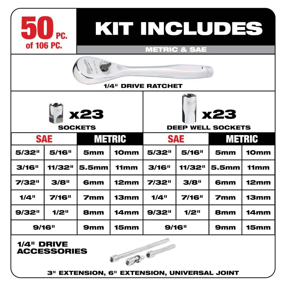 Milwaukee 3/8 in. and 1/4 in. Drive SAE/Metric Ratchet and Socket Mechanics Tool Set with PACKOUT Case (106-Piece) 48-22-9486