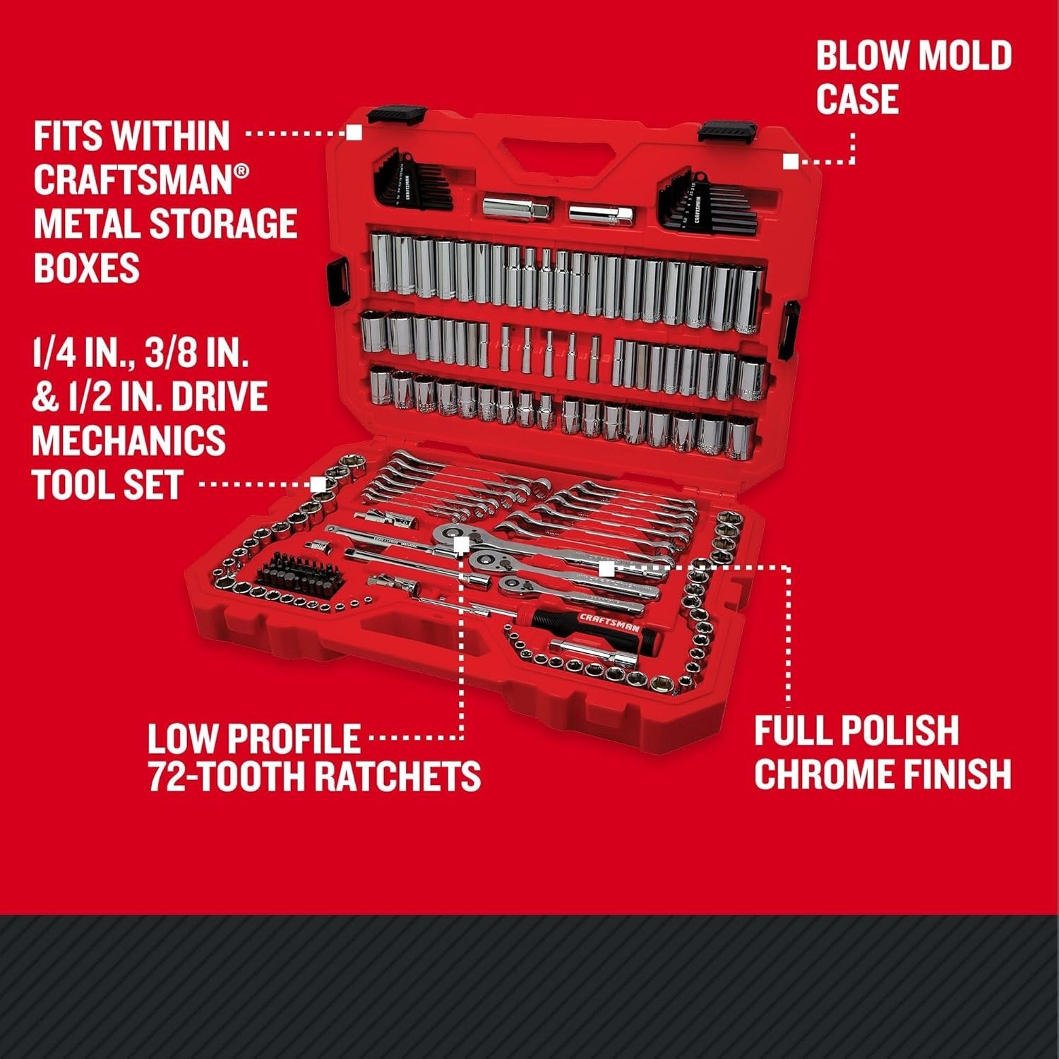 189 Piece Mechanics Tool Set, 1/4 ,3/8and 1/2 Inch Drive Socket Wrench Set with Thinner Ratchet, Steel 6 and 12point Sockets, Wrenches, Hex Keys and Specialty Bits