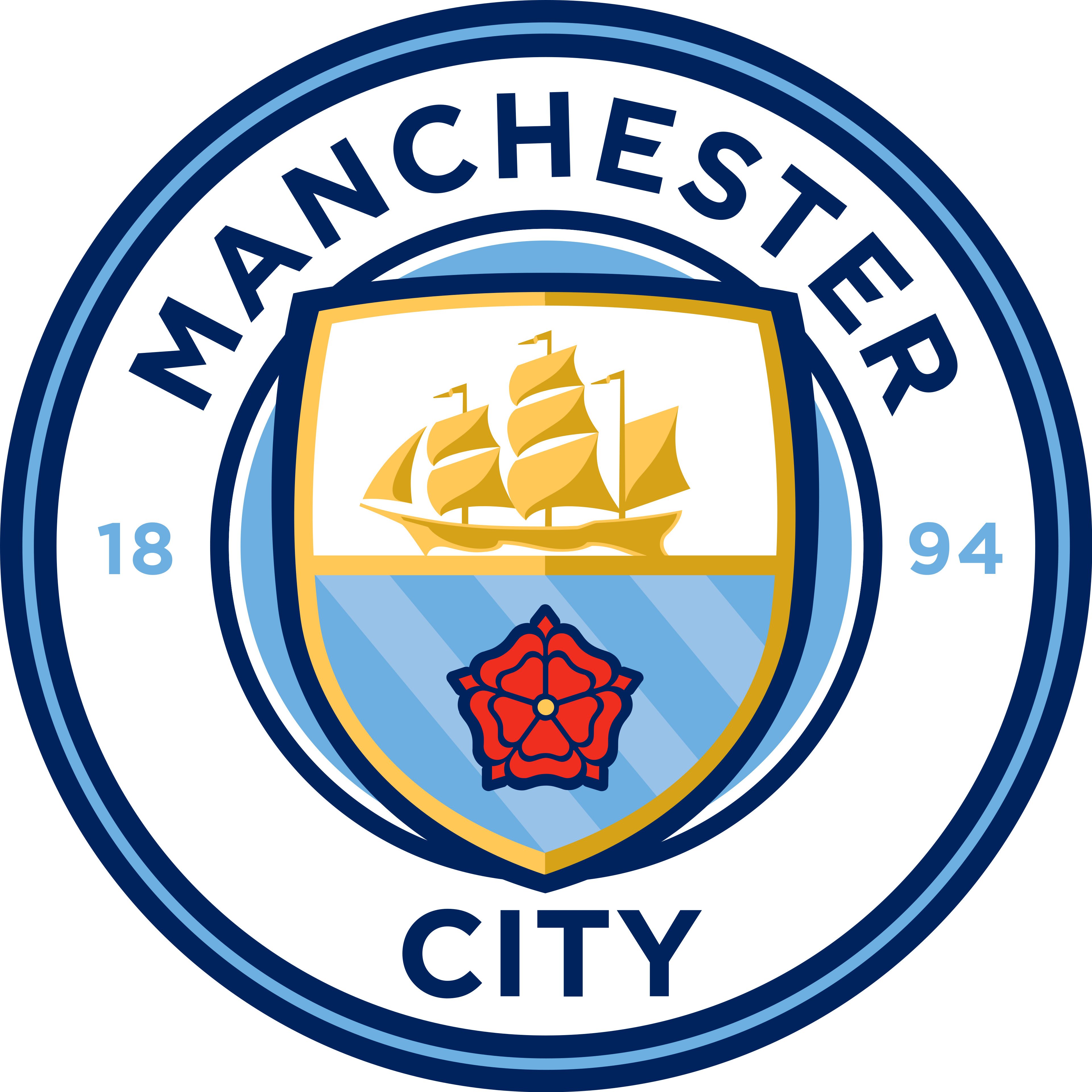 Manchester City Jersey