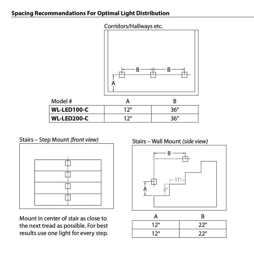 WAC Lighting - WL-LED200F-C-BN LEDme 3x22 Step Light