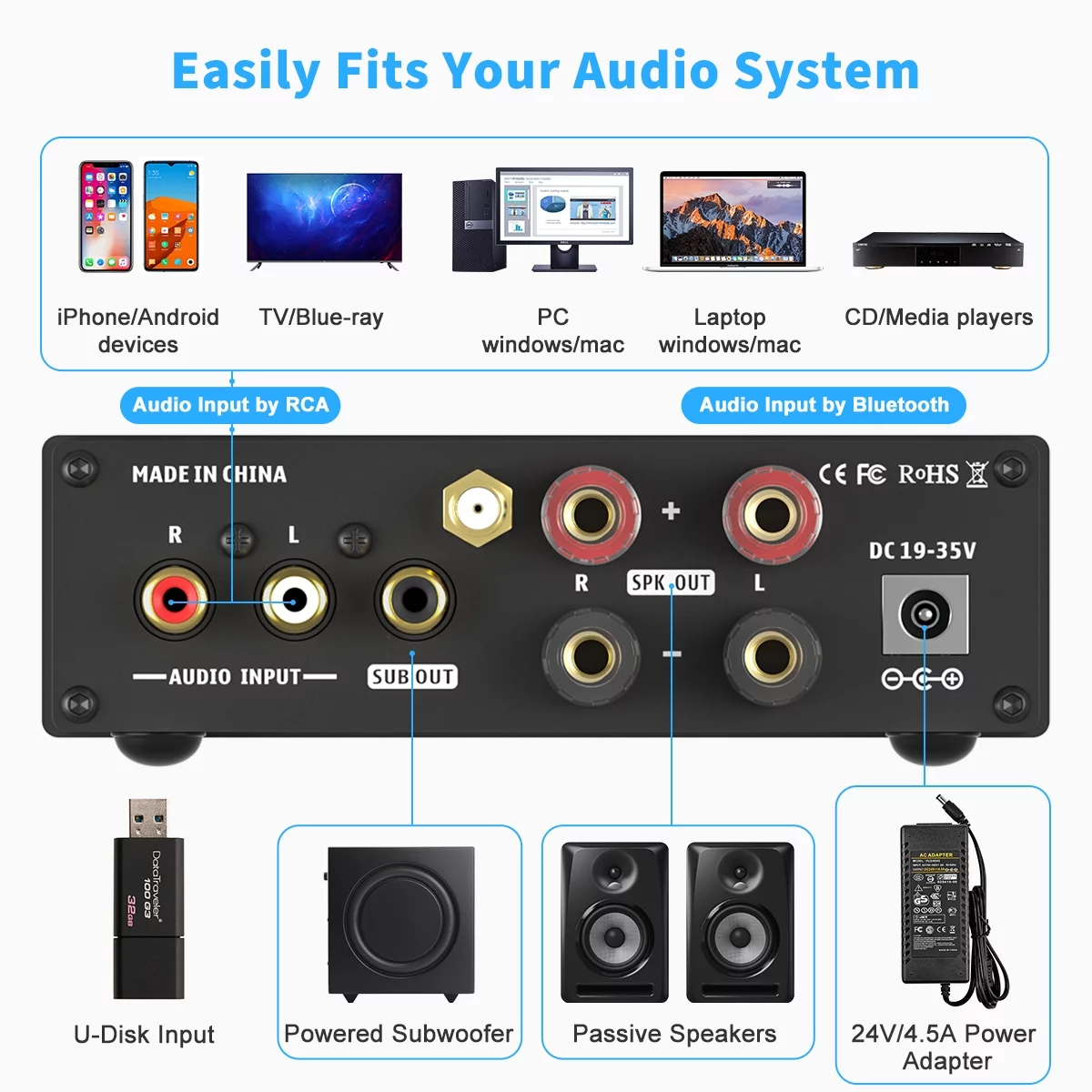 Fosi Audio BL20C 320 Watts Bluetooth 5.0 Stereo Audio Receiver Amplifier 2.1 CH Mini Hi-Fi Class D TDA7498E Integrated Amp U-Disk Player for Home Passive Speakers Powered Subwoofer(with Power Supply)