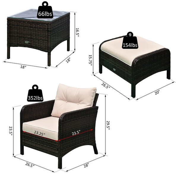 Outsunny 5piece Wicker Patio Chairs,Ottomans,and Coffee Table Set