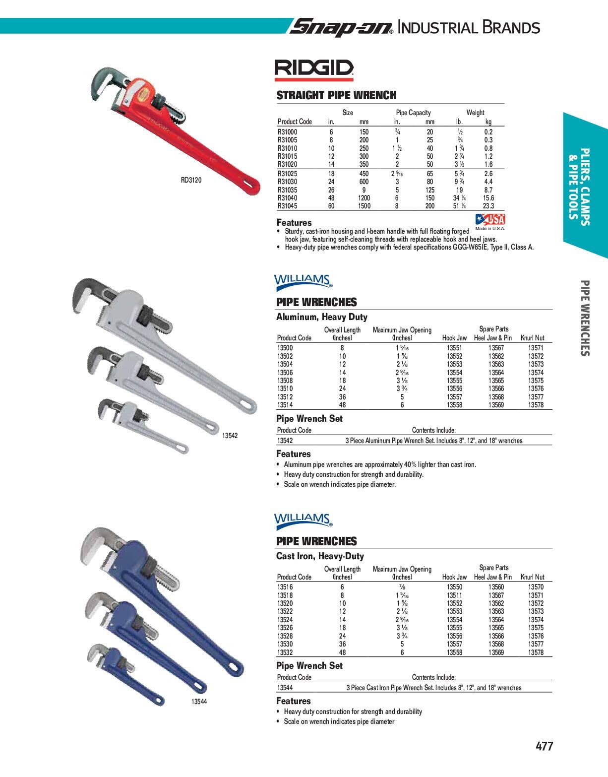 Williams 13532 48x22 Pipe Wrench Cast Iron Heavy Duty