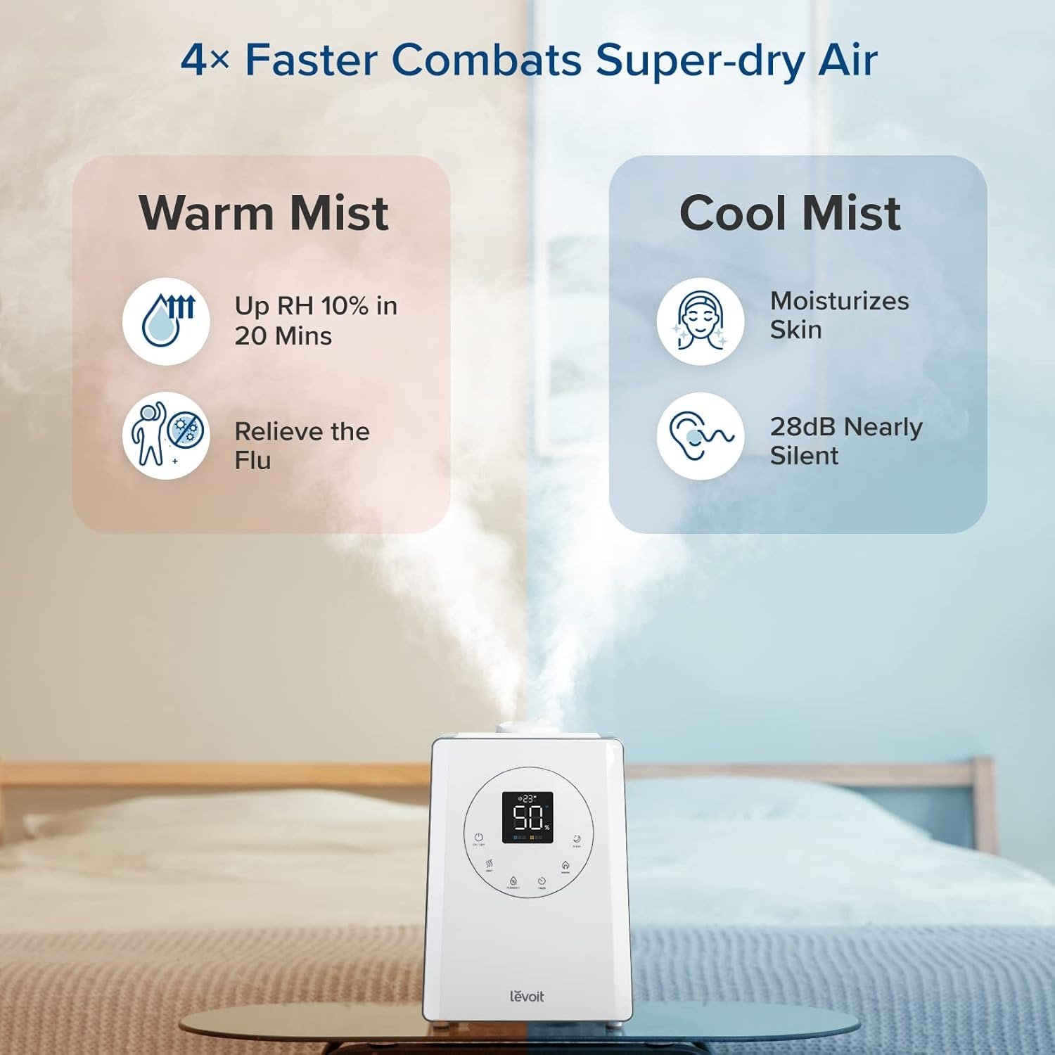 4.5L Ultrasonic Cool Mist Humidifier with Essential Oil Tray Customized Humidity Control