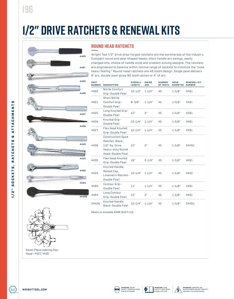 Wright Tool 4400 Ratchet 10-1/2x22 Series 400 Nitrile Grip