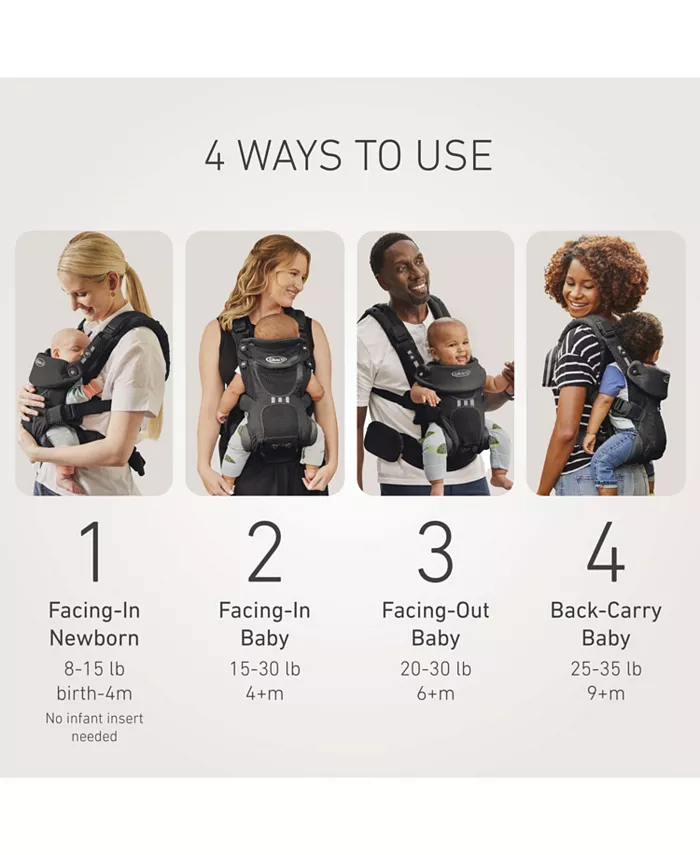 Graco Premier Cradle Me 4-in-1 Baby Carrier