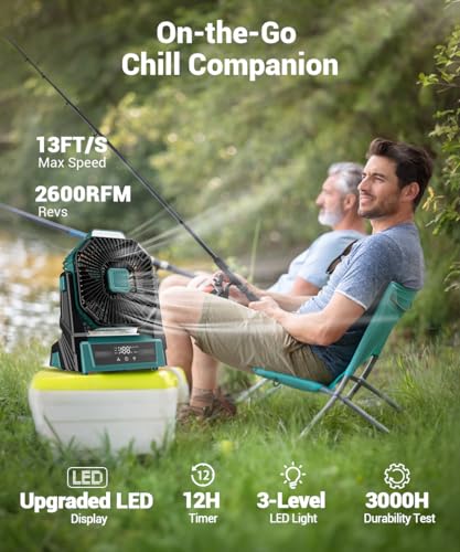 KopBeau Portable Camping Fan with Lights, 20000mAh Rechargeable Battery Operated Fan, Battery Powered Outdoor Beach Tent with 3 Speeds & Hook, Personal USB Table for Camping Accessories Black
