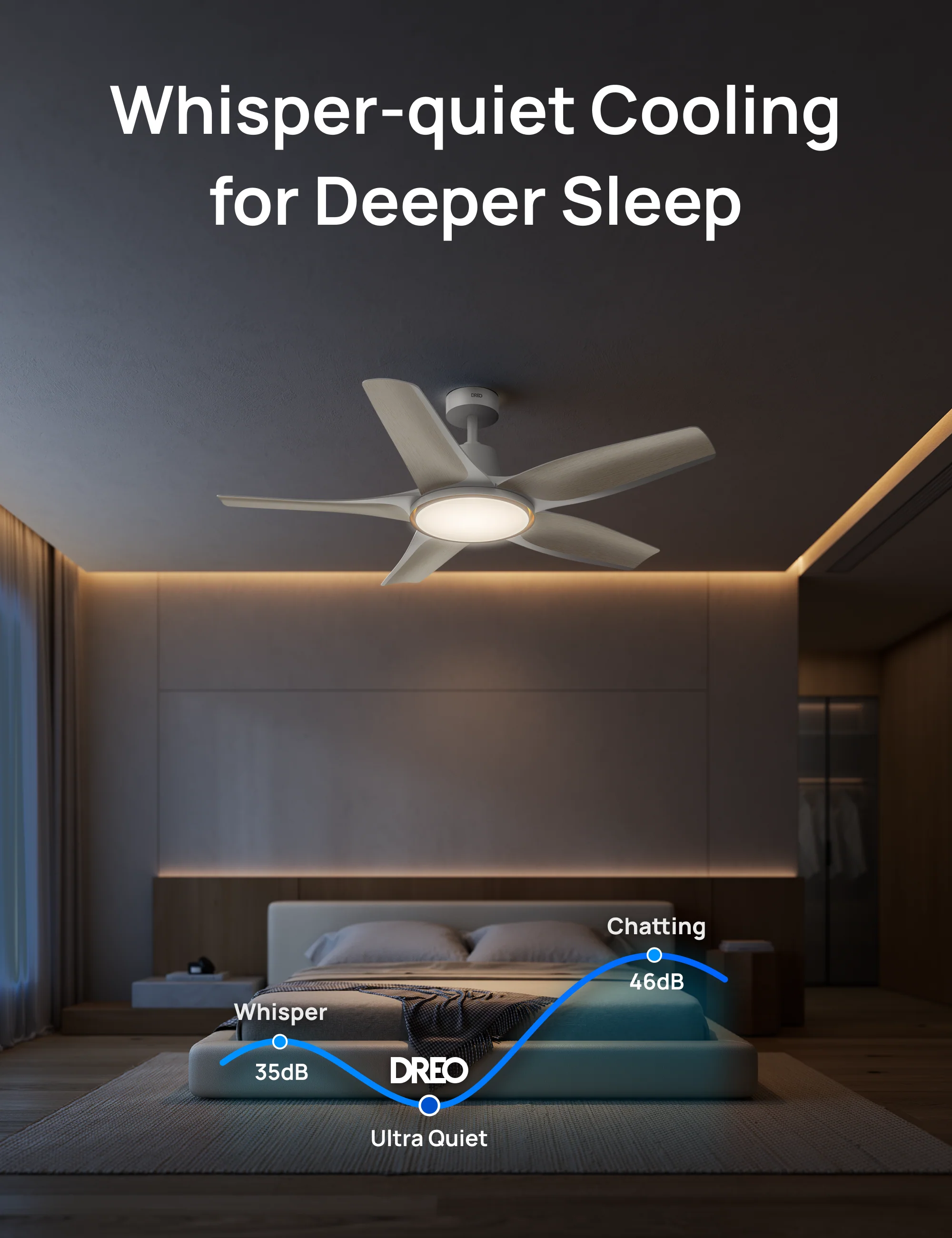 Smart Ceiling Fan CLF712S