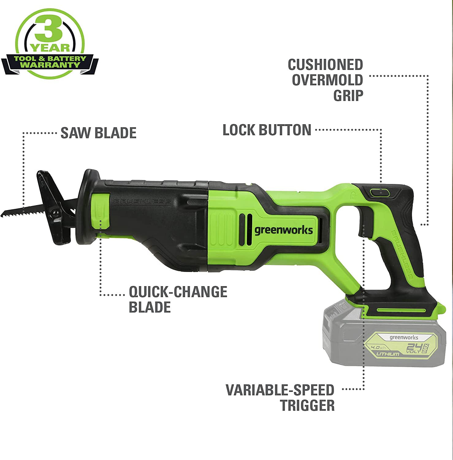 24V Brushless Reciprocating Saw, Battery Not Included 3601302AZ