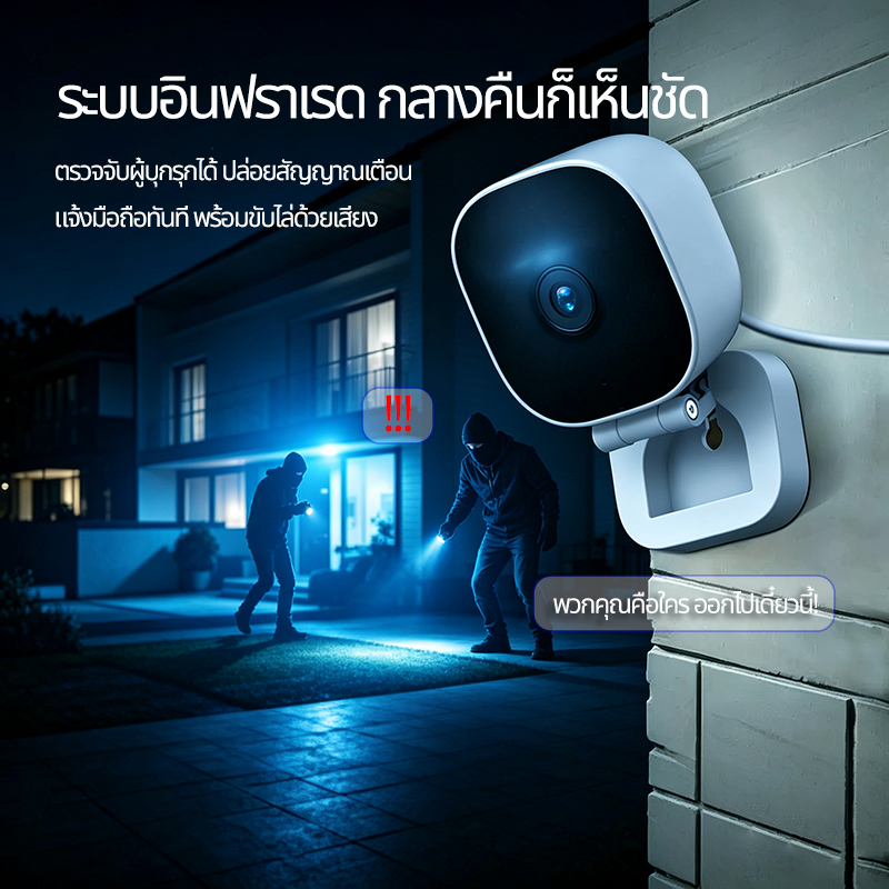 กล้องวงจรปิด WiFi กล้องบ้านขนาดเล็ก HD ภาพคมชัด กล้องเฝ้าดูบ้าน รองรับTF‑card 128GB