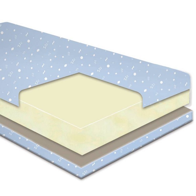 Simmons Kids x27 Dual Sided Crib And Toddler Mattress Soothing Nights