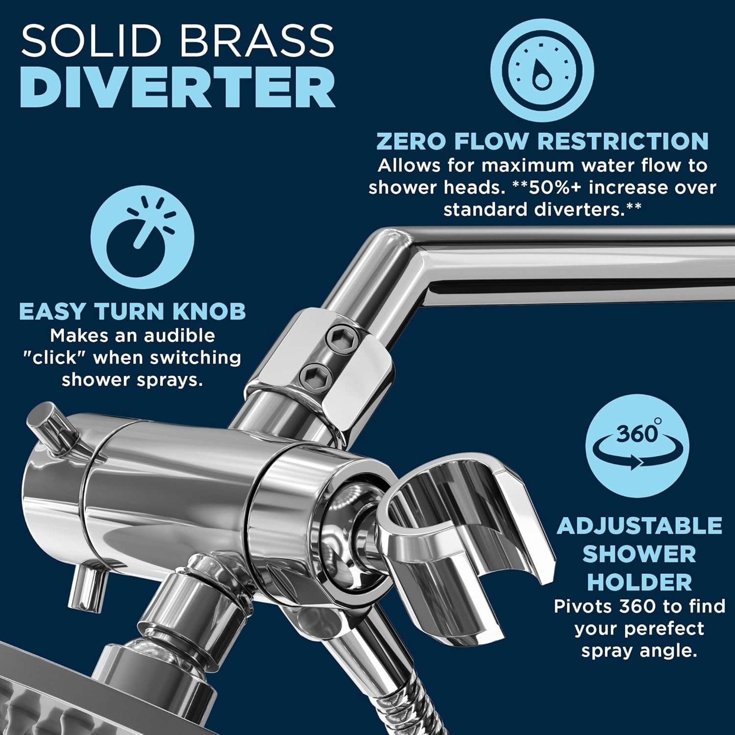 8-Inch Rainfall Dual Shower Head Combo, All-Metal Handheld Chrome 2.5 GPM