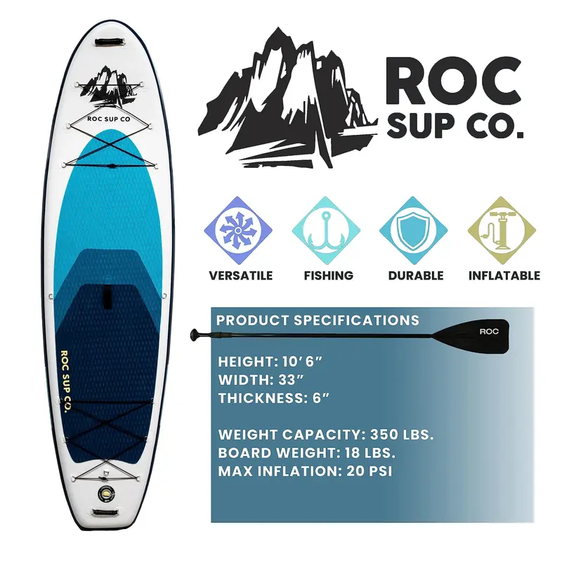 ROC Inflatable Stand-Up Paddle Board – 10’6″ All-Around iSUP with Carry Kit