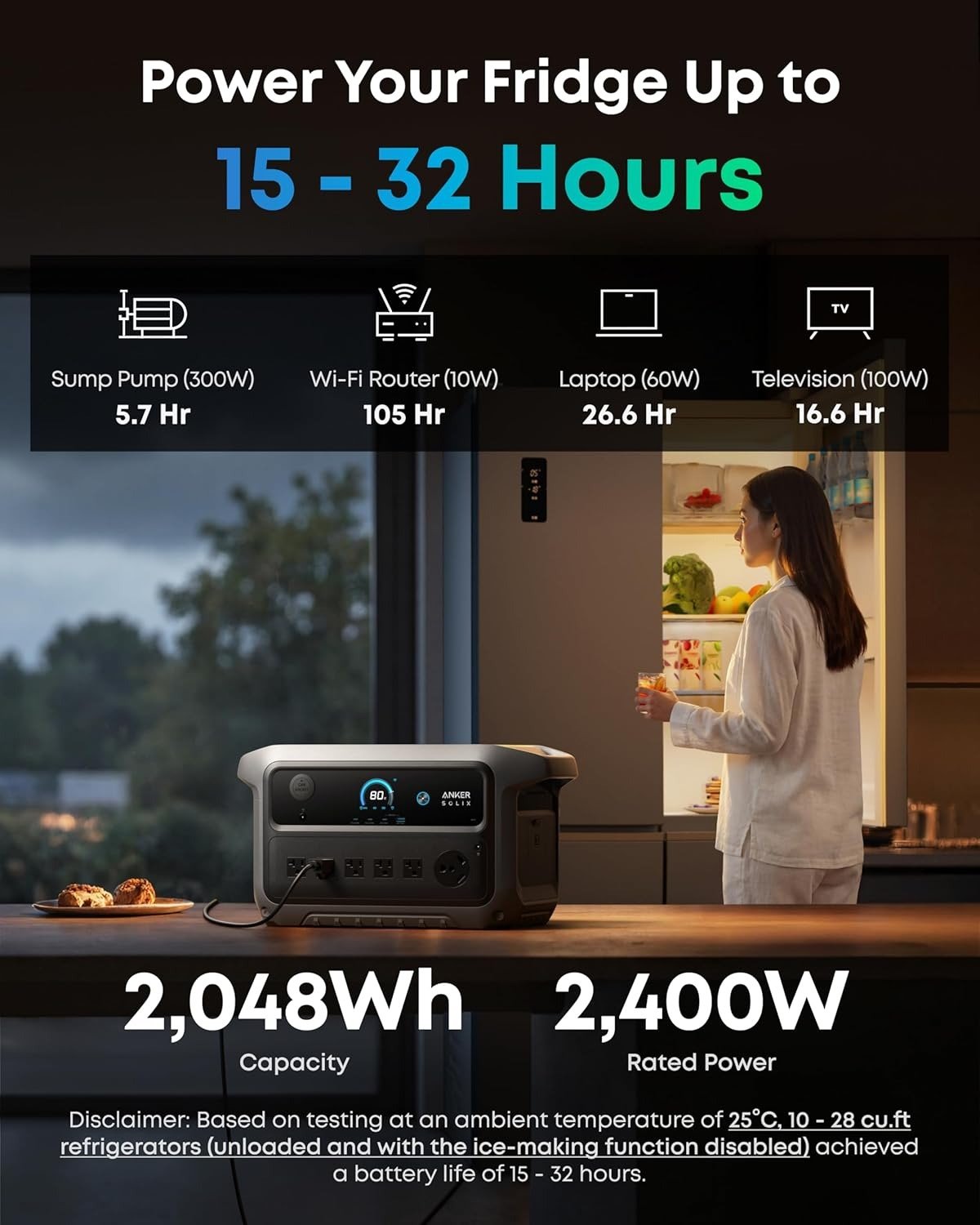 Portable Power Station, 2,400W (Peak 4,000W) Solar Generator, Full Charge in 58 Min, 2048wh LiFePO4 Battery for Home Backup, Power Outages, and Camping (Optional Solar Panel)