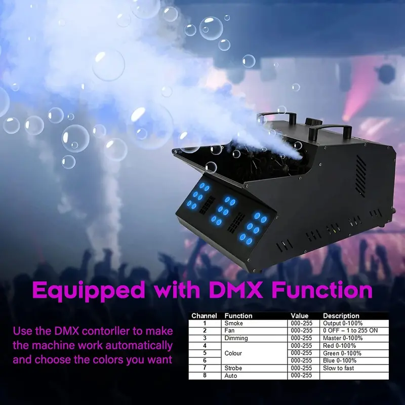 TC-Home 3-in-1 Stage Fogger & Bubble Machine – DMX-Controlled RGB LED Fog Effects with Dual Bubble Fans