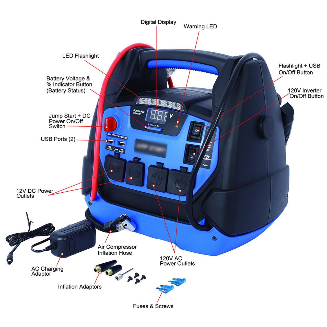Portable Power Station, Portable Generator, 12V AGM Battery, 1800 Amp Battery, Emergency Auto Battery Booster Box, Jumper Clamp with 5 Outlet, Air Compressor and Car Tire Inflator