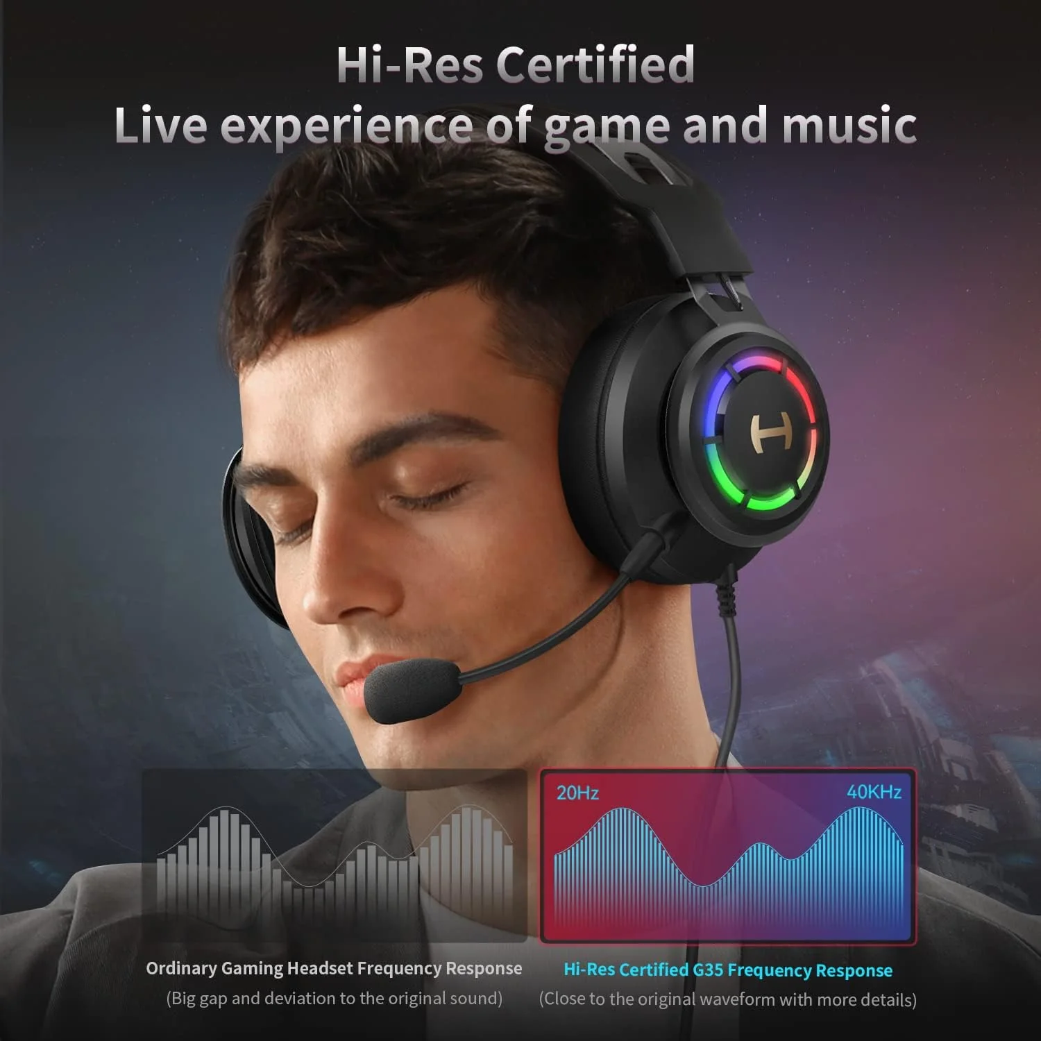 Wired Gaming Headset G35