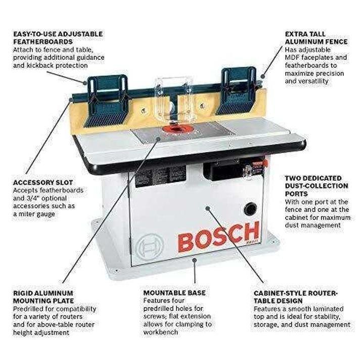 bosch-Cabinet Style Router Table RA1171