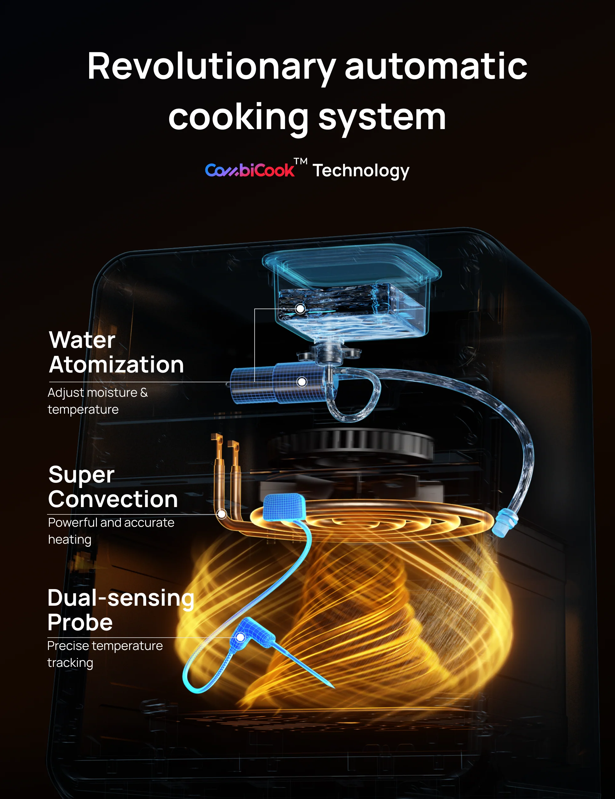 ChefMaker Combi Fryer