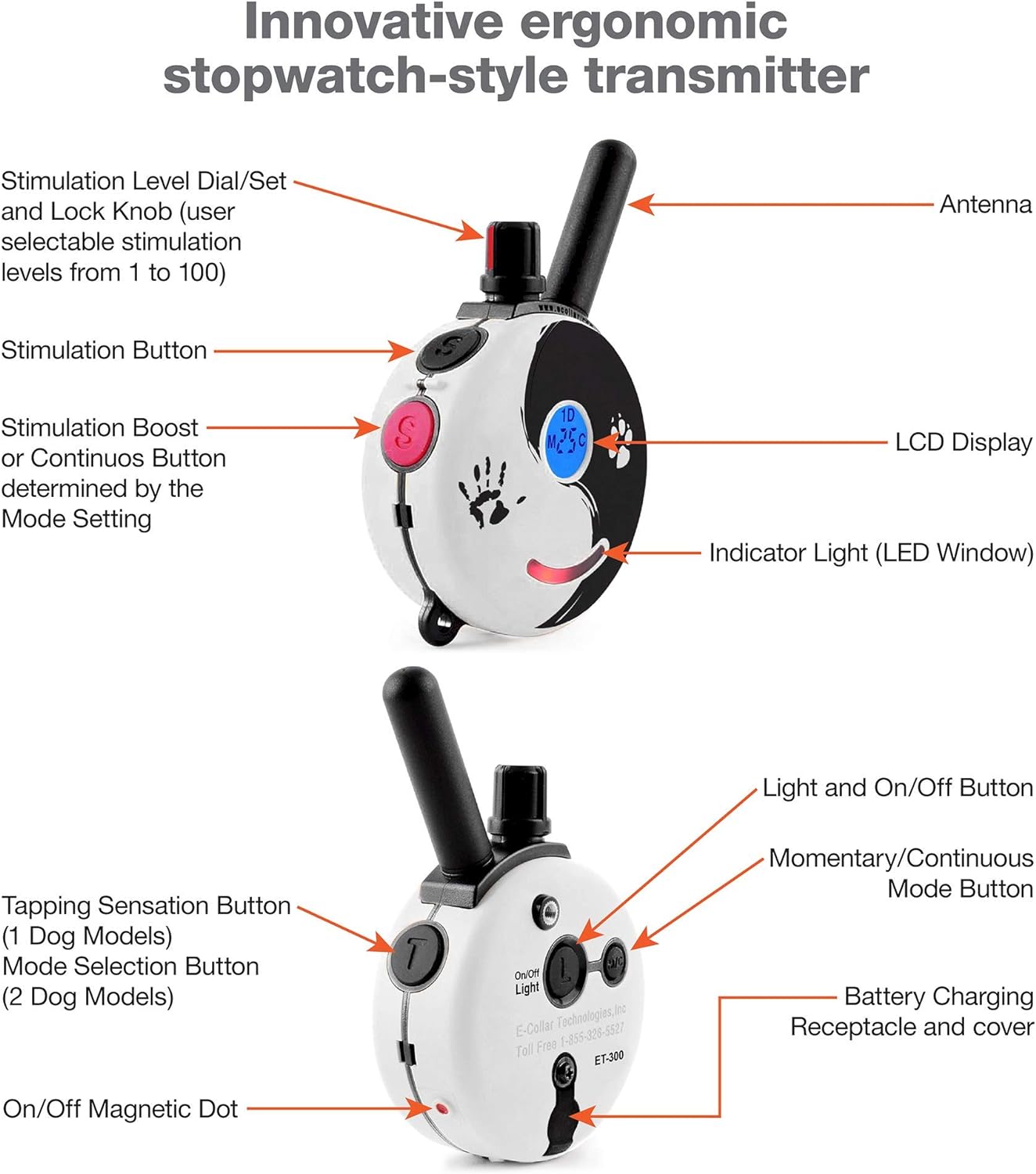 Humane Dog Training Collar with Remote, Features 100 Levels of Safe Stimulation, Tapping Sensation, Night Light, Waterproof, Rechargeable, 1 Mile 1 Dog, Black