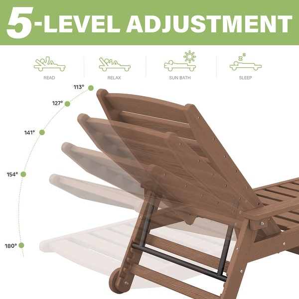 HDPE Frame Adjustable Backrest Patio Lounge Chair