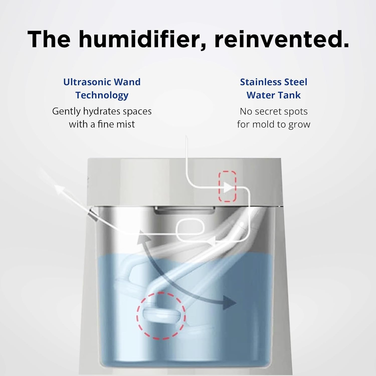 4L Stainless Steel Ultrasonic Humidifier Whisper-Quiet 500sq.ft Coverage