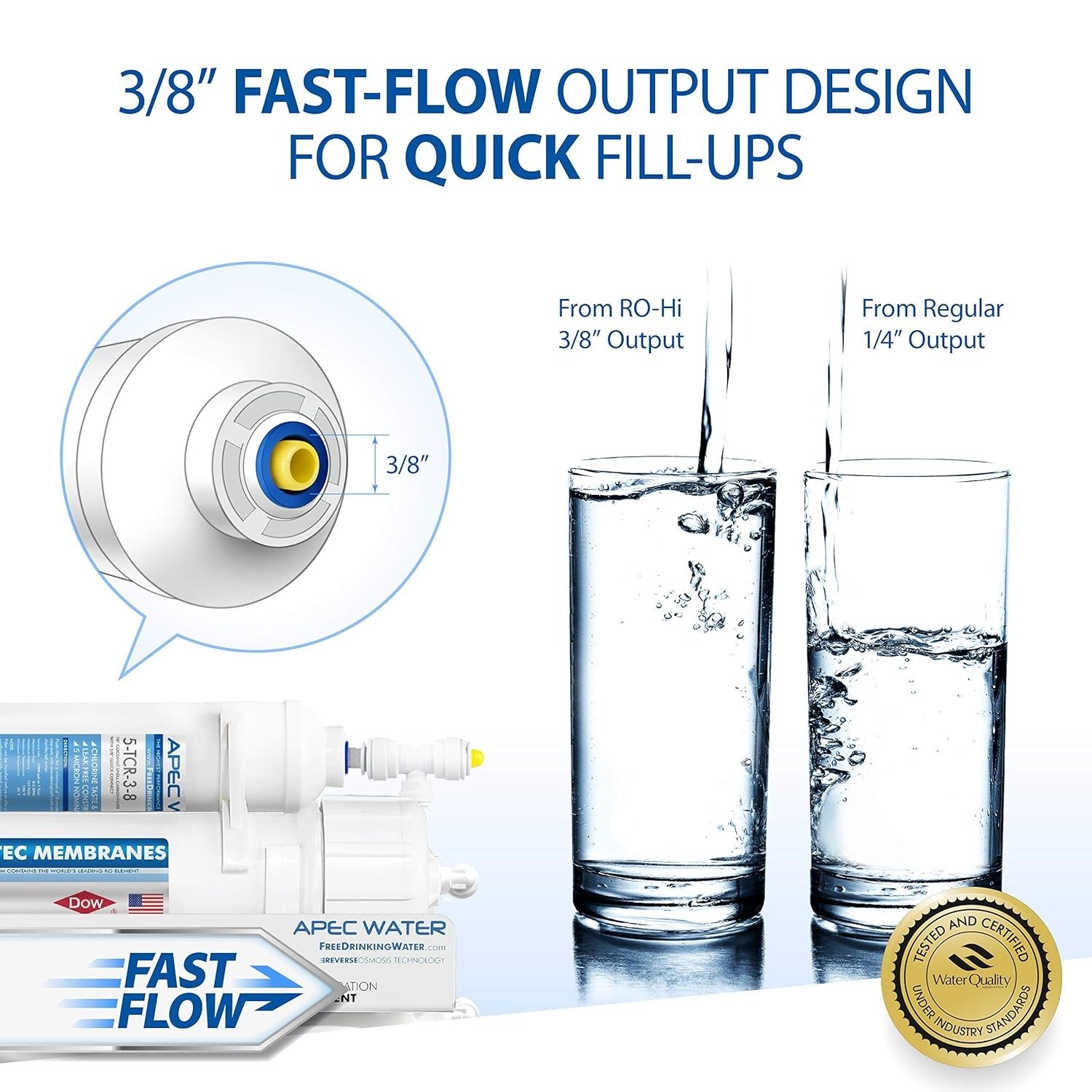 Top Tier Supreme Certified High Output Fast Flow Ultra Safe Reverse Osmosis Drinking Water Filter System