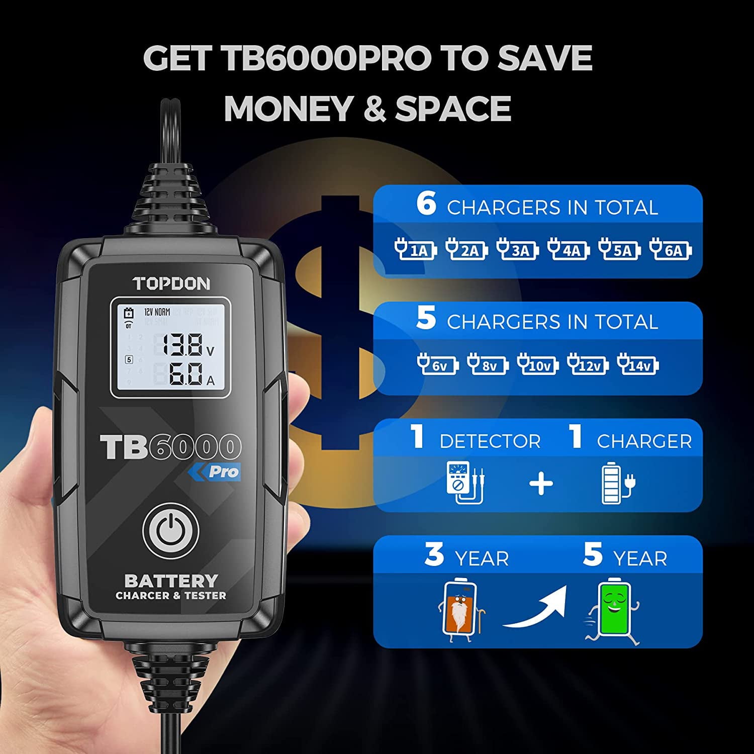 2-in-1 Smart Car Battery Charger & Battery Tester, TOPDON TB6000Pro 6Amp 6V/12V Trickle Charger Maintainer, 12V Load Tester