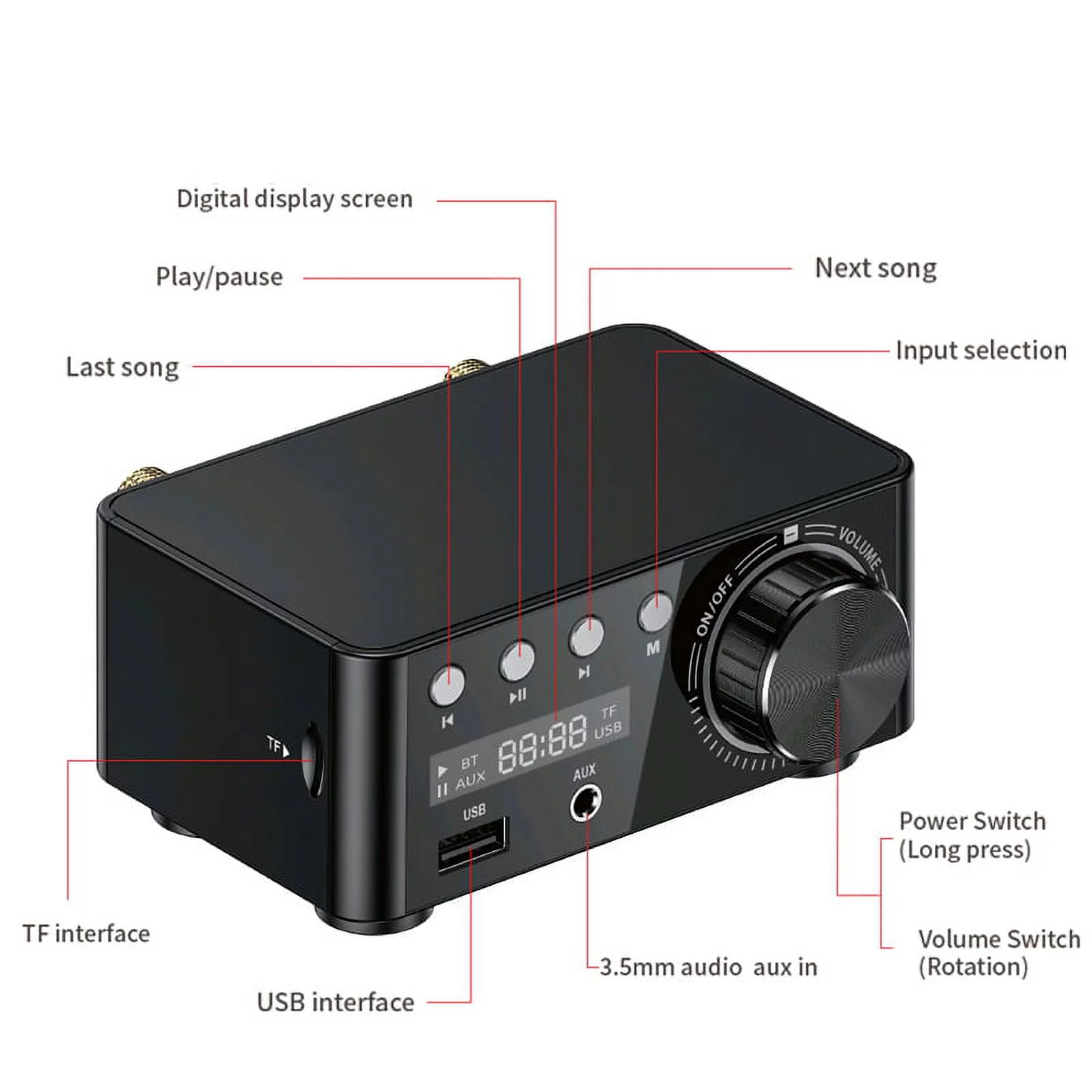 HIFI BT5.0 Digital Amplifier Mini Stereo Audio Amp 100W Dual Channel Sound Power Audio Receiver Stereo AMP USB AUX for  Home Theater USB TF Card Players Black