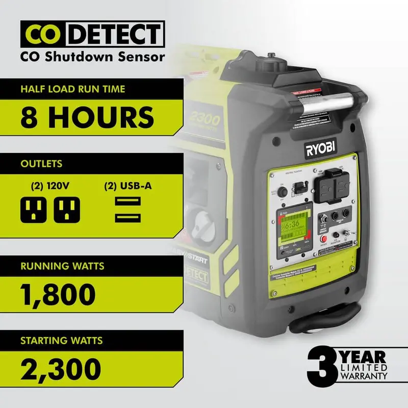 RYOBI 2,300-Watt Recoil Start Bluetooth Super Quiet Gasoline Powered Digital Inverter Generator with CO Shutdown Sensor RYi2322