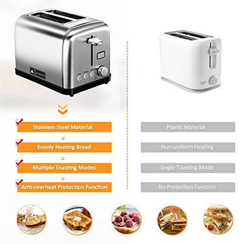 Holife 2 Slice Toaster Stainless Steel [LCD Timer Display] Bagel Toaster ( 6