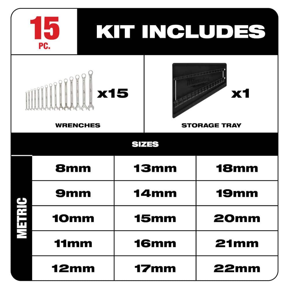 Milwaukee Combination SAE and Metric Wrench Mechanics Tool Set (30-Piece) 48-22-9415-48-22-9515