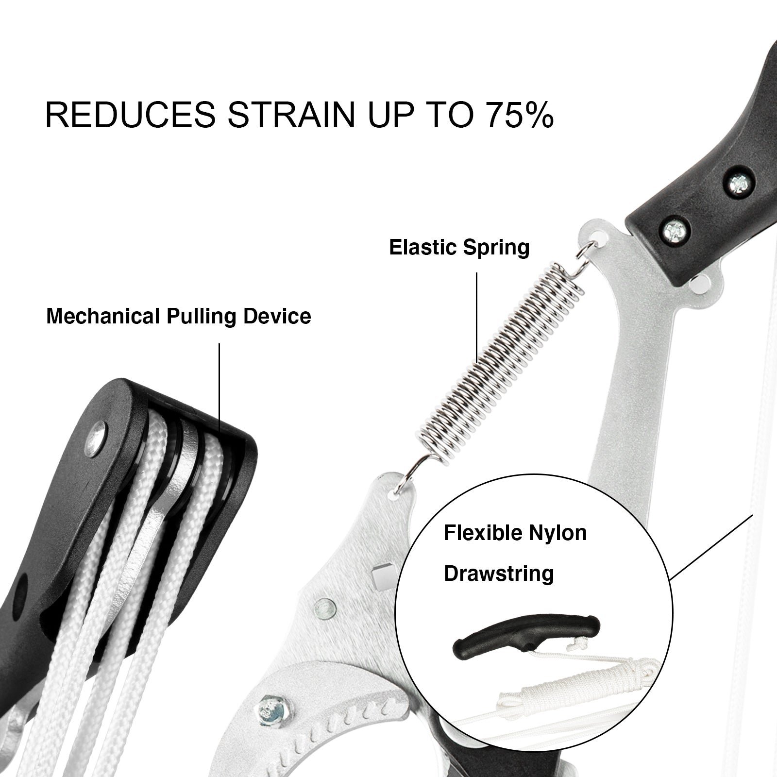 Ventool 120″ – 160″ Telescoplc Tree Pruners, Heavy-duty Branch Cutters