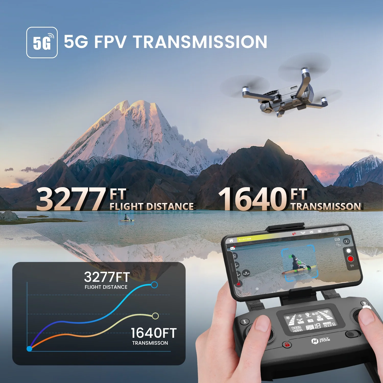 Holy Stone HS720G 2-Axis Gimbal Drones with 4K EIS Camera, 2 Batteries 52-Min Flight Time, Brushless Motors, GPS Auto Return, Video Transmission, Mini Foldable Drone for Beginners Adults
