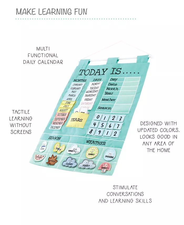 The Peanutshell Today Is Wall Hanging Activity Chart