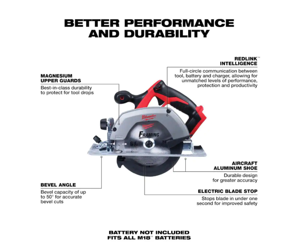 2630-20 M18 18-Volt Lithium-Ion Cordless 6-1/2 in. Circular Saw (Tool-Only)