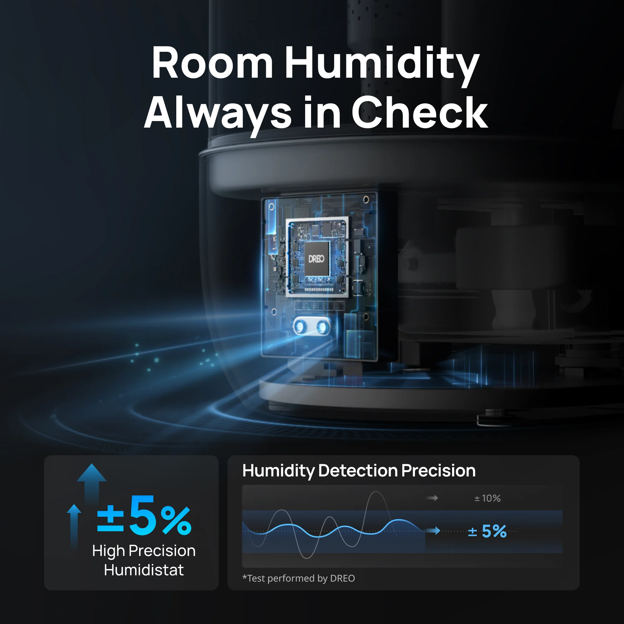 Smart Humidifier HM524S 6L