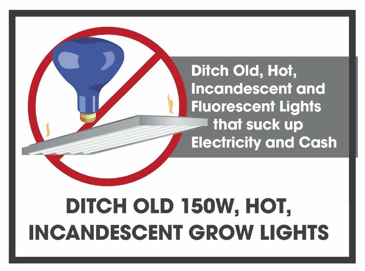 Miracle LED Commercial Hydroponic Ultra Grow Lite - Replaces Up to 150W - Daylig