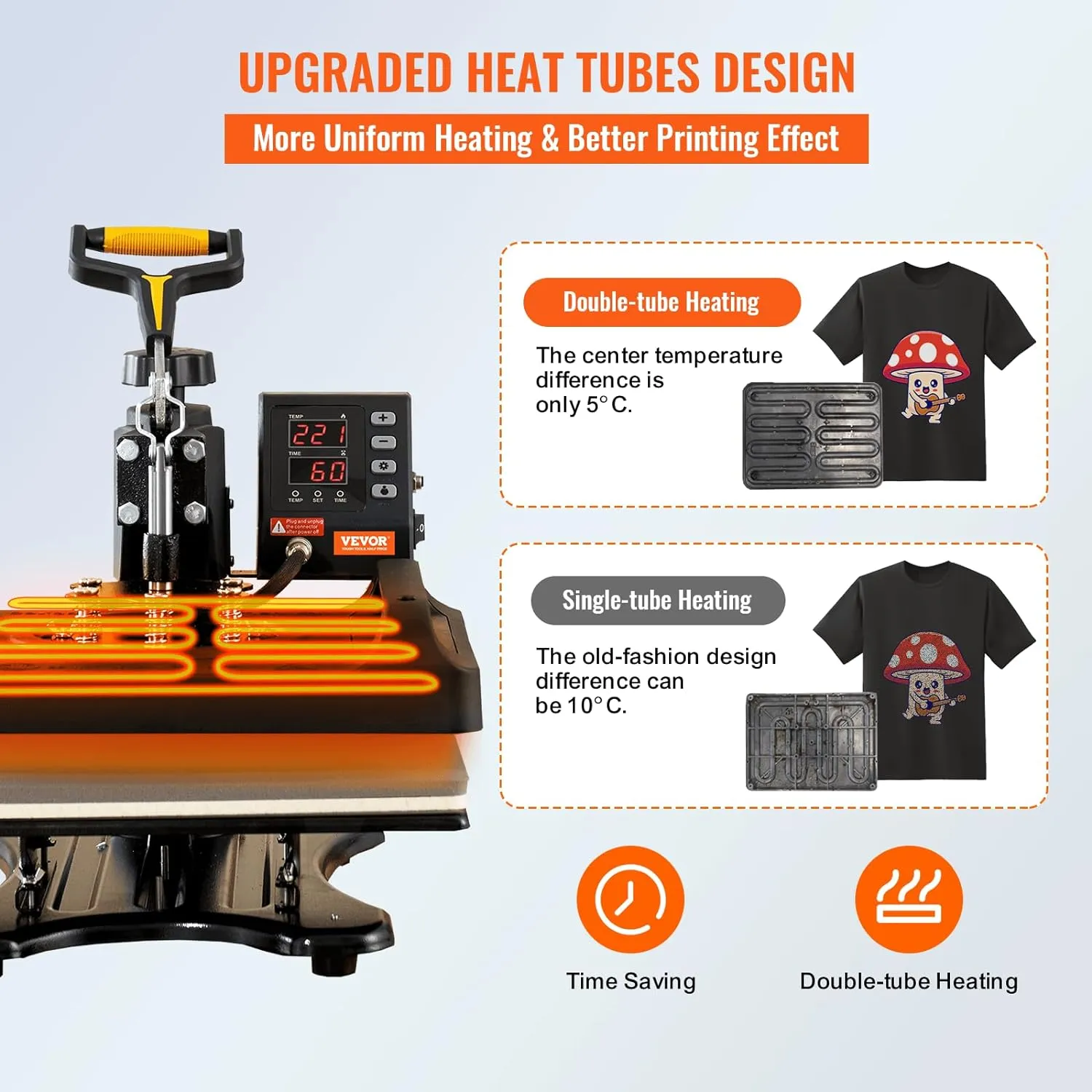 Heat Press Machine 8 in 1 Combo - 15x15 Tshirt Press Machine with Tumbler Press,, Black