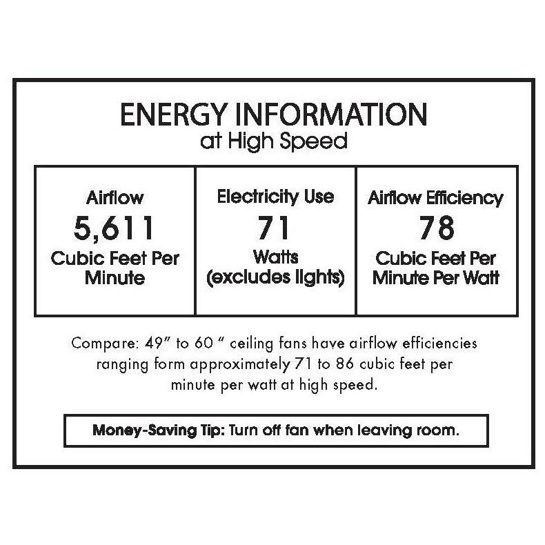 Craftmade K10227 54-in Metro Kit Ceiling Fan - Oiled Bronze