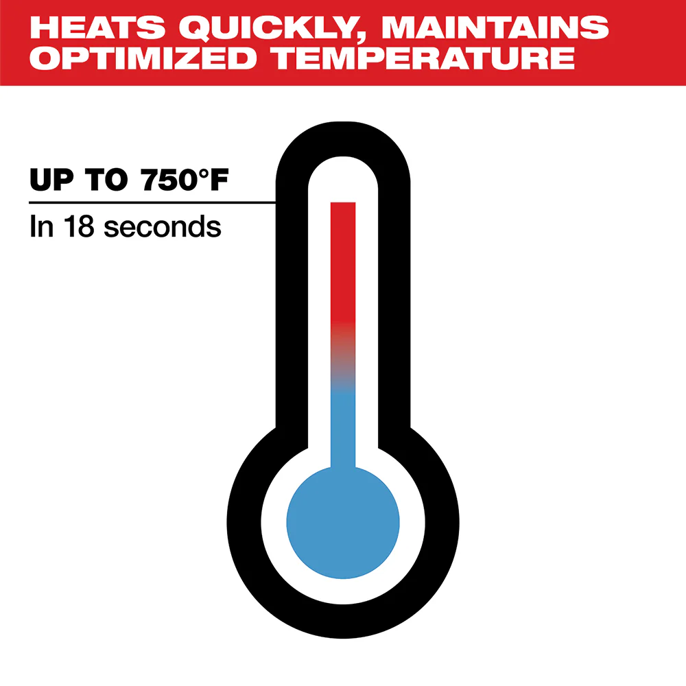 2026 Milwaukee 2488-20 M12 12V Cordless Pivoting Head Soldering Iron - Bare Tool