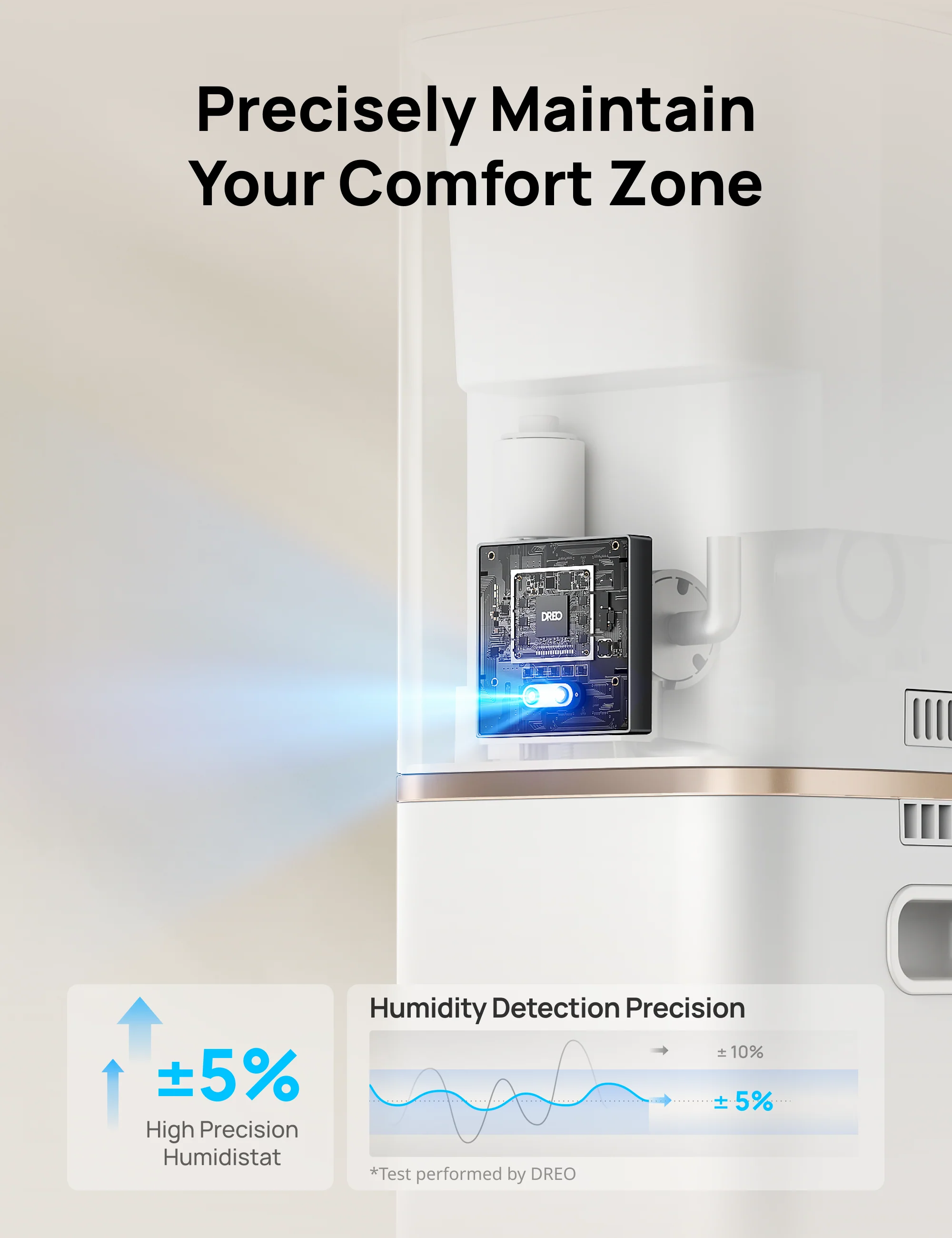 Smart Humidifier  HM735S 11L