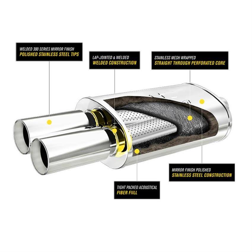 Magnaflow 14847 Exhaust Muffler