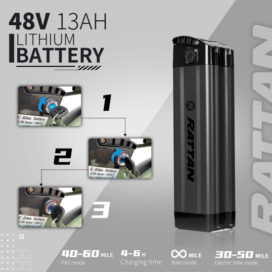 20Inch Folding Electric Bike I-PAS 7 Speed 48V 13AH Removable Lithium Battery 4.0/3.0 All-Terrain Fat Tire 4.3″ LCD Display Beach Commute Bicycle Couple Models E-Bike