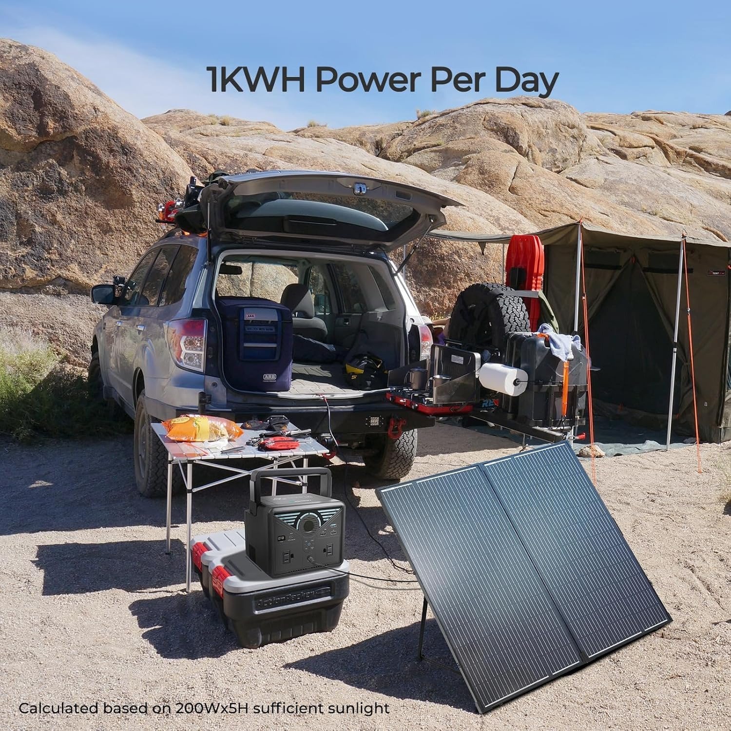 200W 12V Portable Solar Panels Suitcase with Waterproof 20A Charge Controller, Foldable 200 Watt Solar Panel W/ Adjustable Kickstand, Solar Charger for Power Station, RV, Camping, SUV, Off Grid