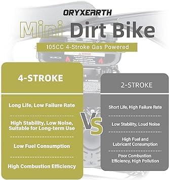 Oryxearth 105CC 4-Stroke Mini Dirt Bike for Kids, Gas Powered Off Road Mini Bike, Pit Bike with Automatic Transmission and Pull Start, Best Gift for Kids, Black