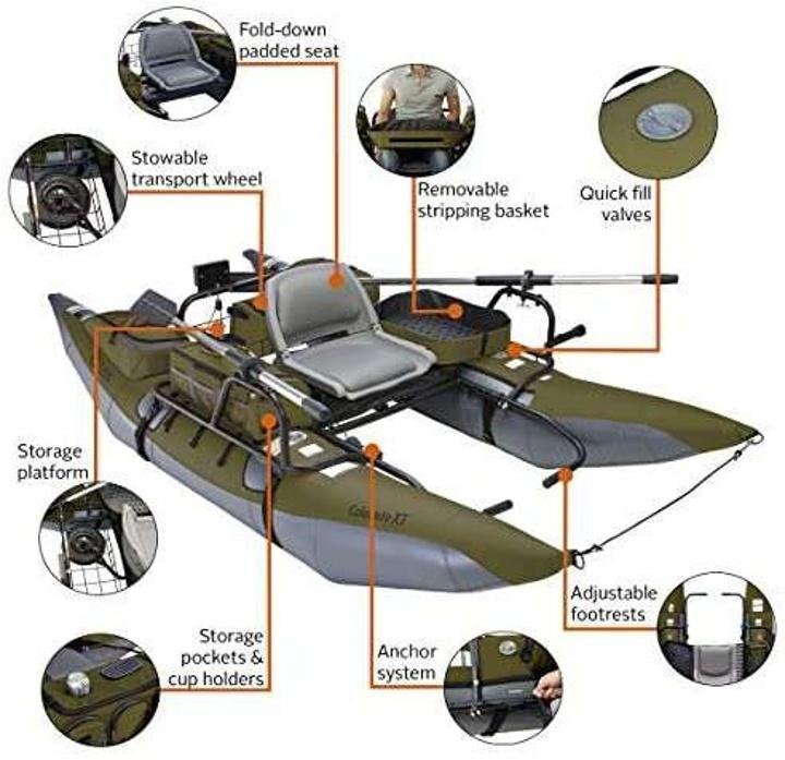 colorado-xt-Inflatable Pontoon Boat With Transport Wheel & Motor Mount