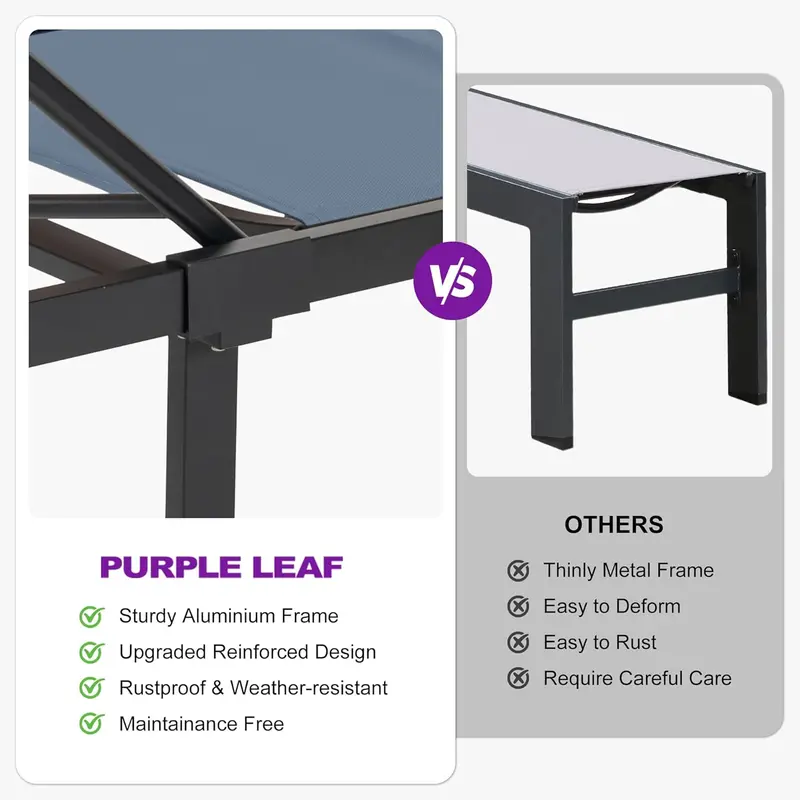 PURPLE LEAF Tanning Lounge Set – Adjustable Aluminum Reclining Chairs with Face-Down Hole, Wheels, Pillows & Matching Table
